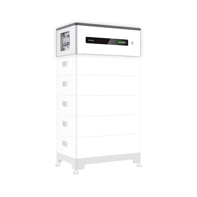 GOODWE GW_Lynx-Steuermodul